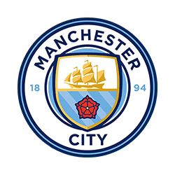 Retro Manchester City